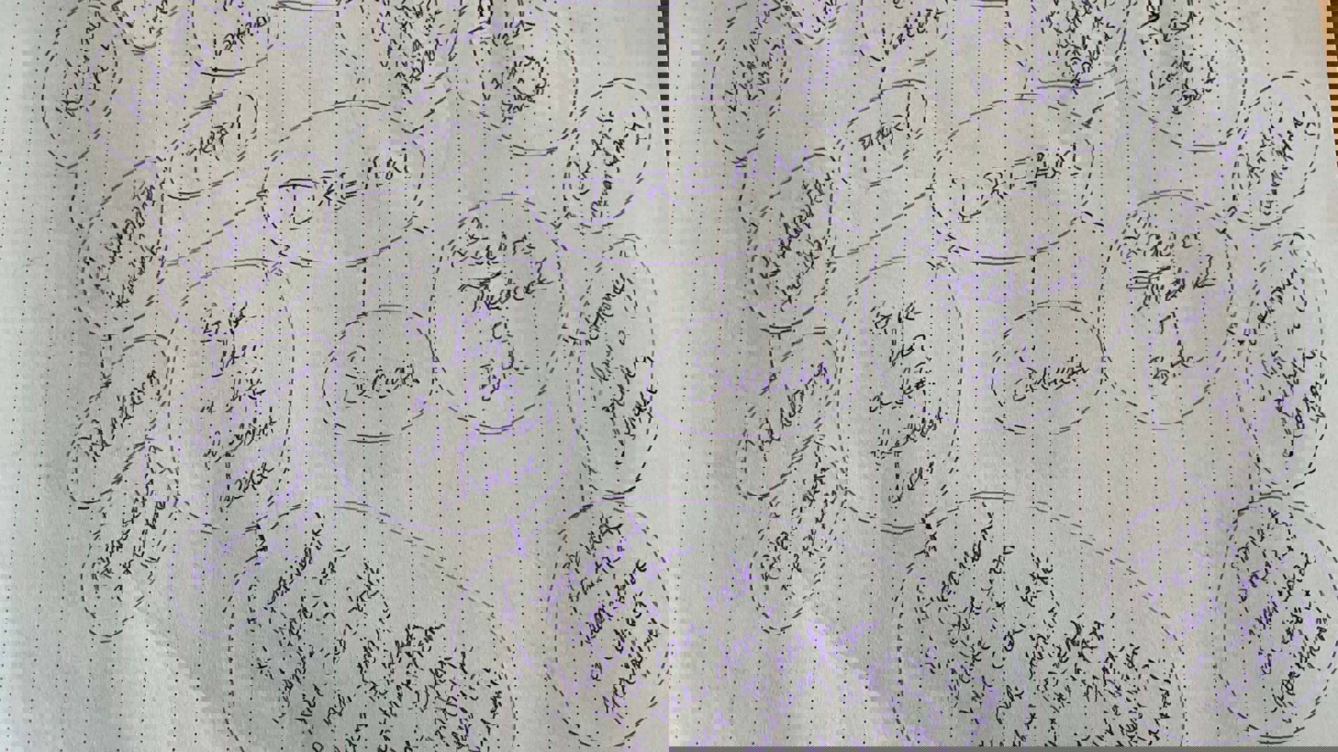 Various positive thoughts written in down on paper in various connected bubbles.